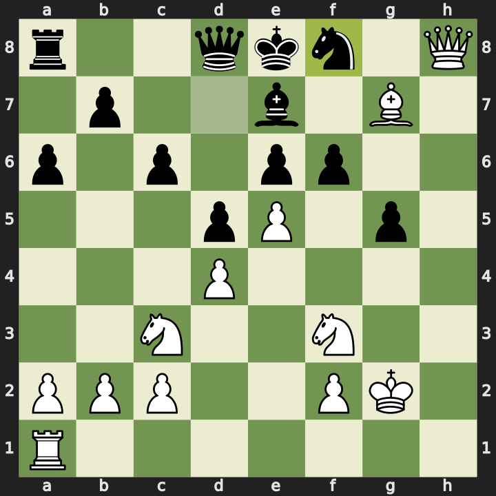 Position after 19...Nf8, White to play