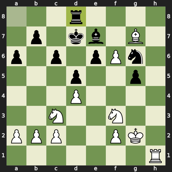 Position after 22...Rxd8, White to play