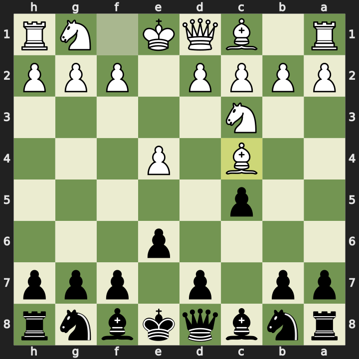 Position after 3.Bc4, Black to play