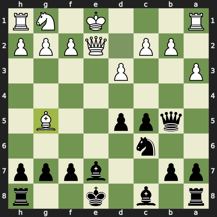 Position after 11.Bg5, Black to play