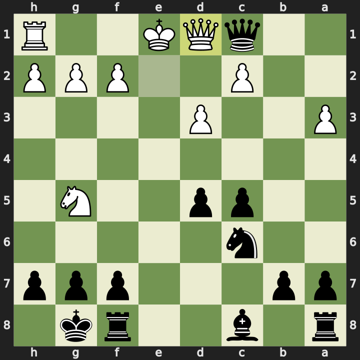 Position after 15.Qd1, Black to play