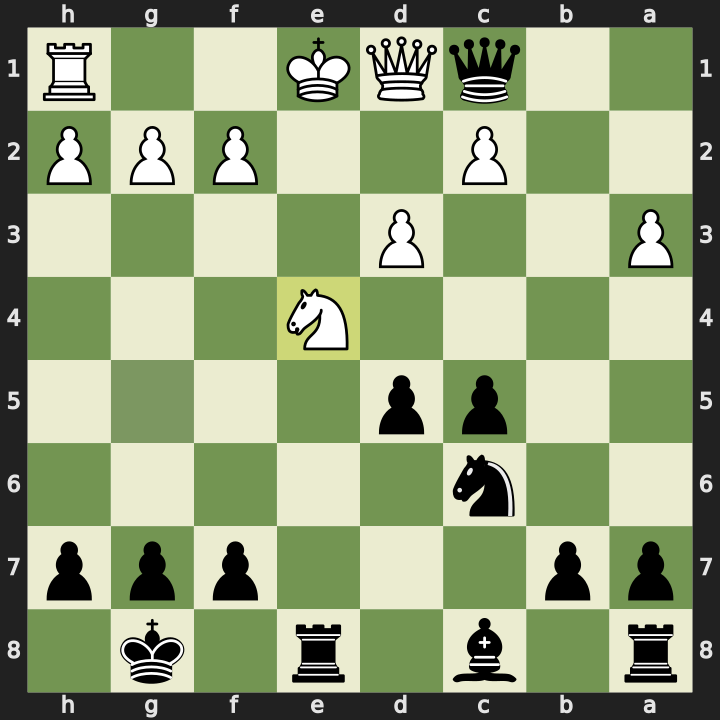 Position after 16.Ne4, Black to play