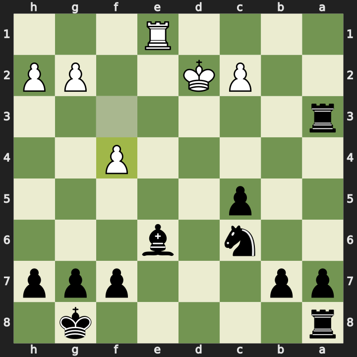 Position after 22.f4, Black to play