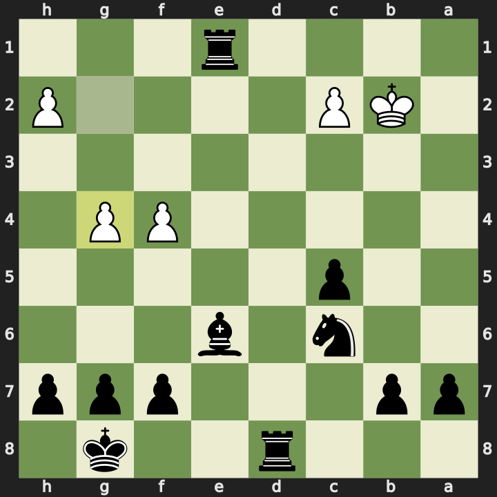 Position after 25.g4, Black to play
