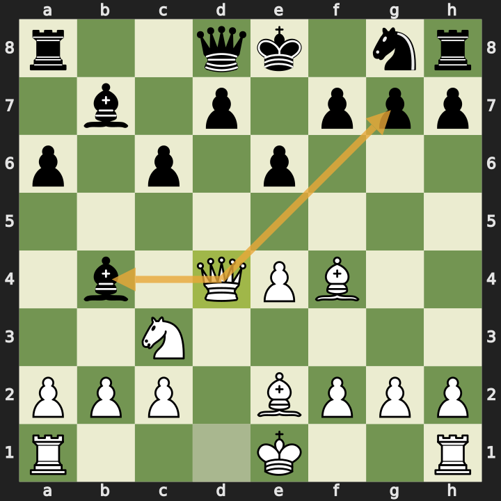 Engine line: 9.Qd4 instead of 9.O-O