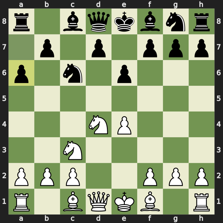 Position after 5...a6, White to play