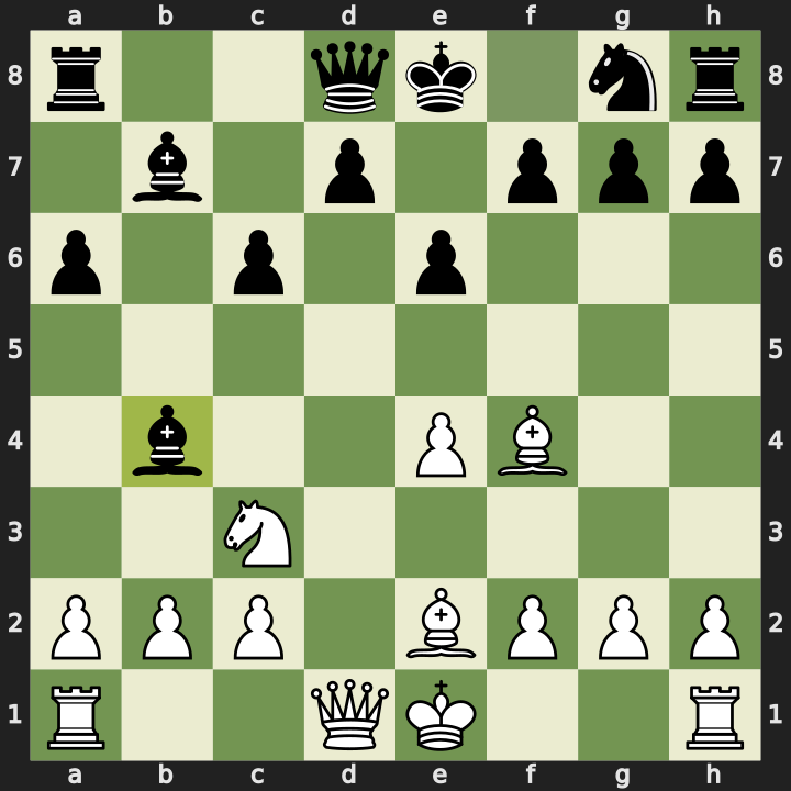 Position after 8...Bb4, White to play