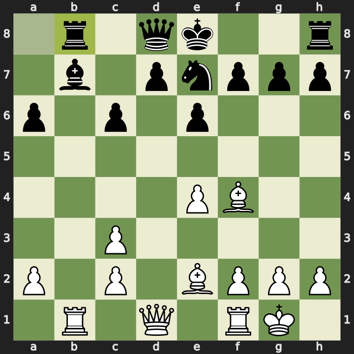 Position after 11...Rb8, White to play