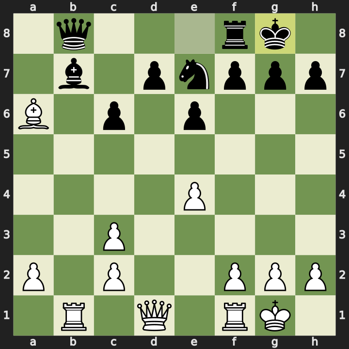 Position after 13...O-O, White to play