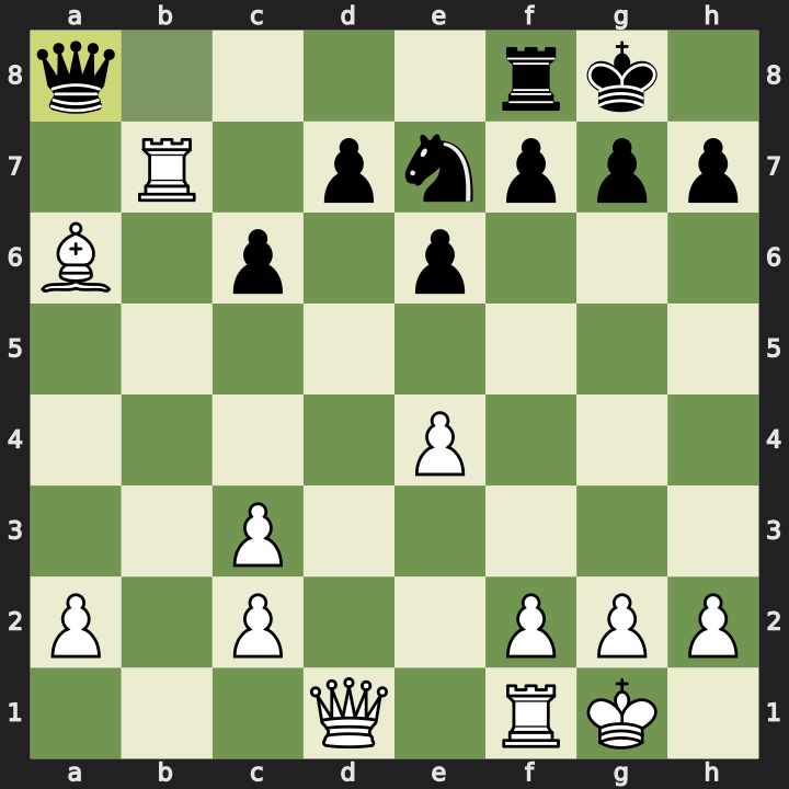 Position after 14...Qa8, White to play