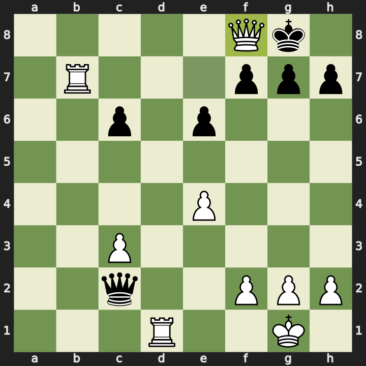 Final position after 18.Qxf8+